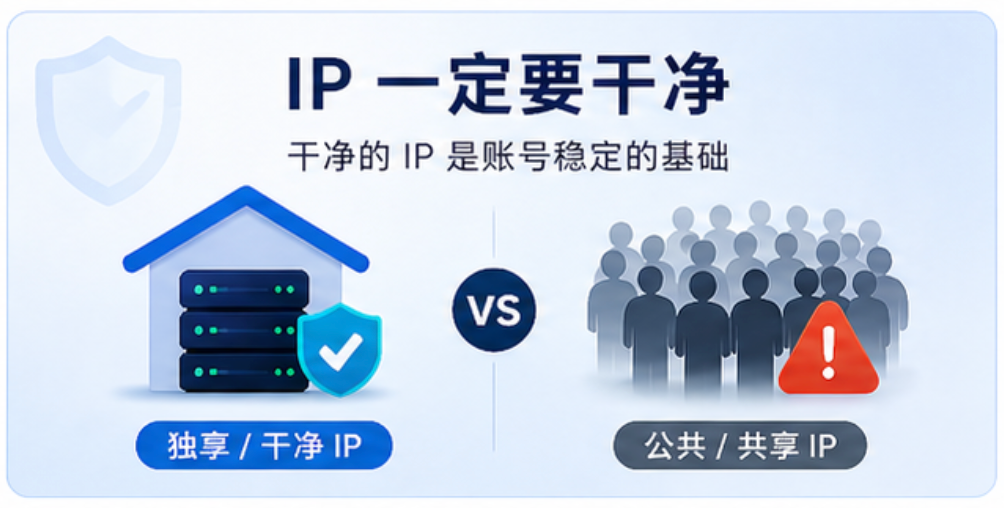 IP 一定要干净