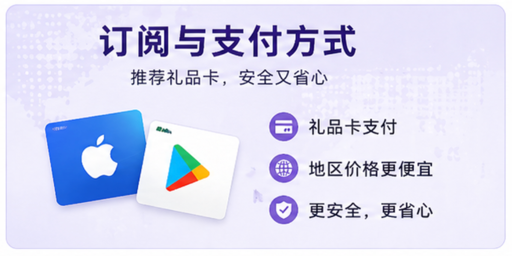 订阅与支付方式